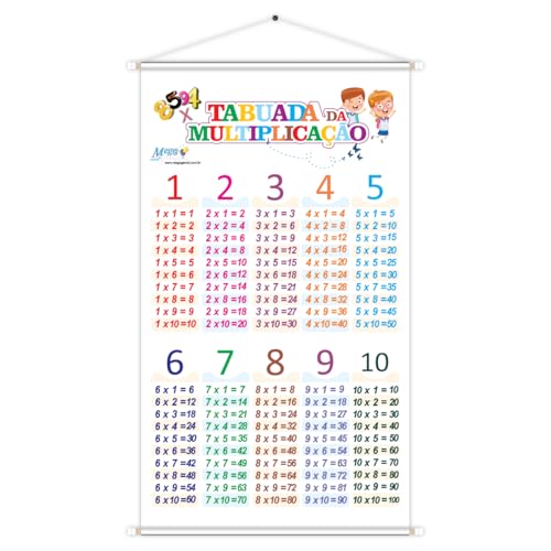Banner Tabuada da Multiplicação Educativo Pedagógico Escolar Didático 60cm x100cm Impressão Digital