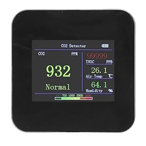 Fafeicy KB2 Miernik Jakości Powietrza CO2
