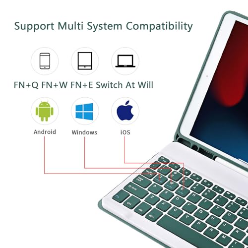 HEUCYL Keyboard Case for Samsung Galaxy Tab A7 Lite 8,7-Calowy Model Sm-T220/T225/T227U 2021, 7-Kolorowa Podświetlana Odłączana Bezprzewodowa Klawiatura, Ultracienkie Etui PU Folio,Pink
