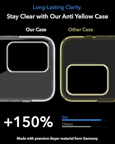 Image of Jkobi Lifetime Anti-Yellow MagSafe Compatible Clear Back Cover Case for Samsung Galaxy S20 Ultra (Sleek Hard Crystal | Shockproof and Camera Protection)