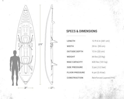 Elkton Outdoors Steelhead Inflatable Fishing Kayak Boat - 2 Person Angler Blow Up Tandem Kayak, Includes Paddles, Seats, Hard Mounting Points, Bungee Storage, Rigid Dropstitch Floor and Spray Guard
