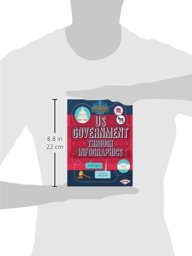 US Government through Infographics (Super Social Studies Infographics) - Image 3