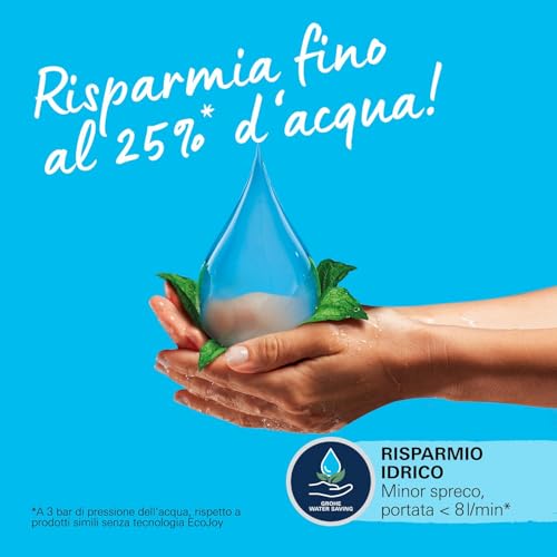 Grohe Doccetta Smartactive 150 3F - 4