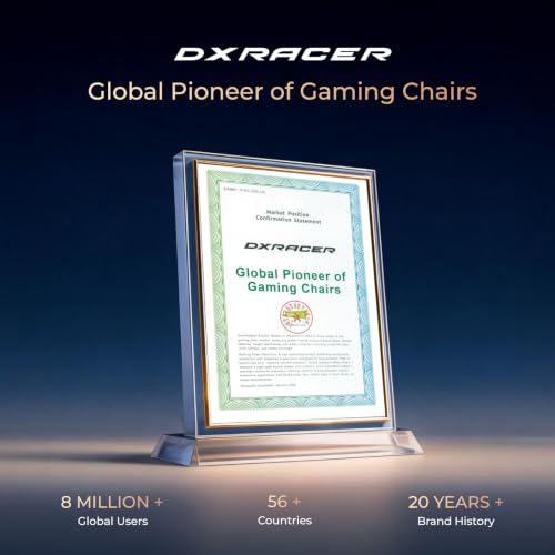 dxracer chair review