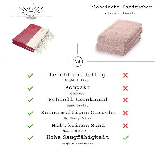 NOUR Hamamtuch Strandtuch | 2er Pack | groß 100x200 cm | aus 100% Baumwolle | Picknickdecke | Saunatuch | Extra leicht | saugstark | schnelltrocknend | Sandfrei (Bordeauxrot)