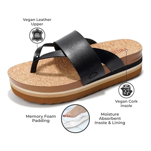 Project Cloud Fashion Womens Sandals - Memory Foam Insole and Comfortable Platform Sandals for Women 2025 - Lightweight and Non-slip Perfect Beach Slides