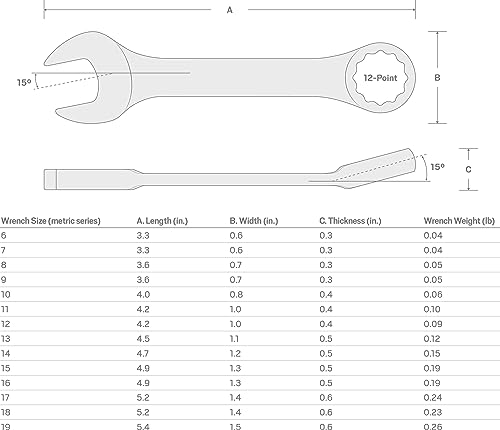 Image of TEKTON 10 mm Stubby Combination Wrench | 18065