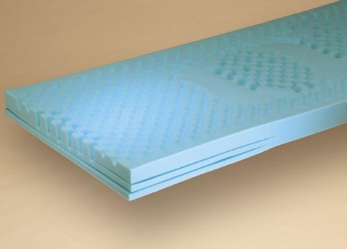 Medline MSC039702 Conforma Overlays, 72X32X2.5IN (Case of 4)