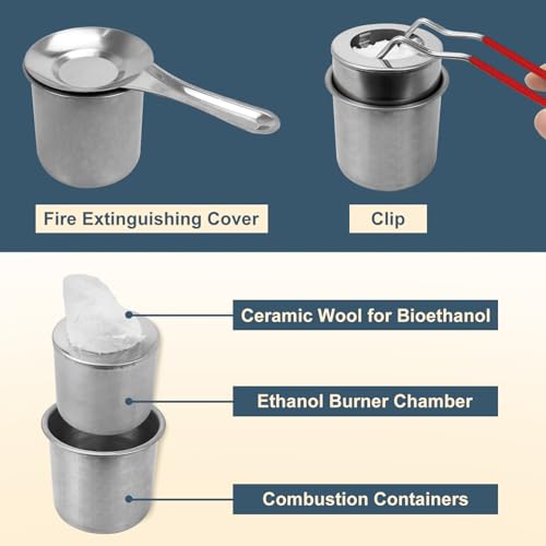 Bioethanol-Brenner – Set für Brennkammer mit 4 Keramikwollen, universell