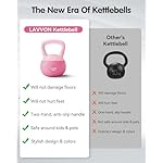 Soft Kettlebell - Cushioned Impact-Resistant Base and Anti-Slip, Kettle bell Anti-Slip Grip Weight for Home Workouts, Safe Strength Training Kettlebells Sets for Women & Men, With Non-slip Gloves - Image 3