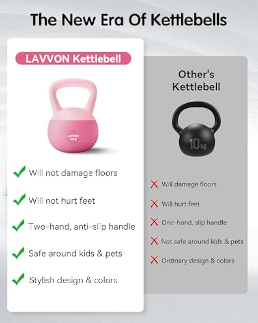 Soft Kettlebell - Cushioned Impact-Resistant Base and Anti-Slip, Kettle bell Anti-Slip Grip Weight for Home Workouts, Safe Strength Training Kettlebells Sets for Women & Men, With Non-slip Gloves
