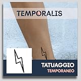 Temporalis