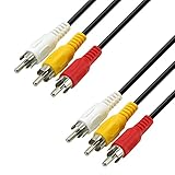 Composants inclus: 1 câble rca male/male 5m
