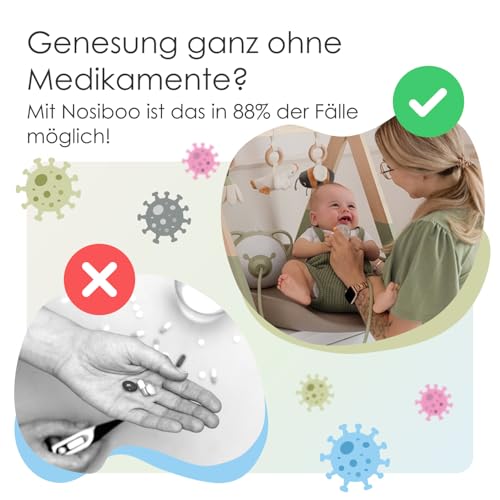 Nosiboo Pro Baby Nasensauger (elektrisch) – Ansicht 3