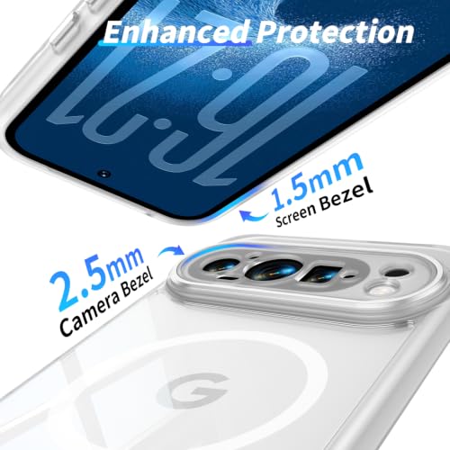 Image of Magnetic Case with Clear Back for Google Pixel 9 Pro XL, Fit for MagSafe