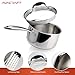 AVACRAFT Tri-Ply Stainless Steel Saucepan with Glass Strainer Lid, Two Side Spouts, Multipurpose Sauce Pan with Lid, Sauce Pot, Cooking Pot (Tri-Ply Full Body, 3.5 Quart)