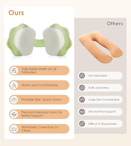 Image of Memory Foam Pregnancy Pillows for Sleeping, Side Sleeper Maternity Pillow Support for Back Belly HIPS, Adjustable Wedge Pillow for Pregnant Women, Side Sleeping Pregnant Pillows with Pillowcase
