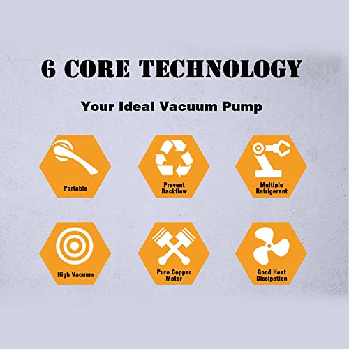 Bomba de vacío de paleta rotativa 7CFM 110V bomba de vacío de doble etapa con filtración de cinco capas y ventana de aceite grande miniatura 6