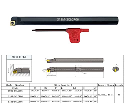 Gbj S08K/S10K/ S12M-Sclcr06 3Pcs +10Pcs Ccmt060204 Carbide Inserts With 95 Degree Internal Turning Boring Bar With 10Pcs Ccmt2(1.5)1 Carbide Inserts For Machining Steel Parts And Stainless Steel #TOP1