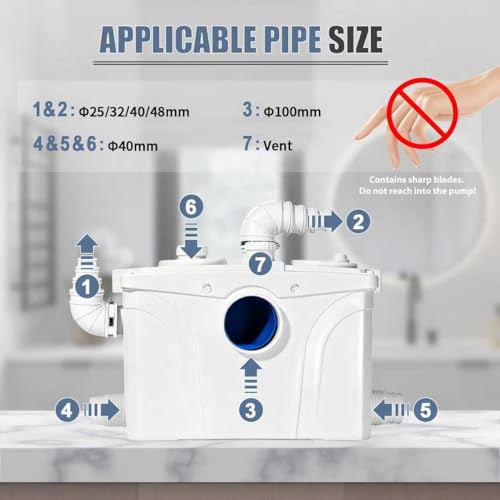 Image of 1500W Macerator Pump with 2 Outlets /4 Inlets, 2HP Sewage System for Toilet | 1500W Macerator Pump with 2 Outlets /4 Inlets, 2HP Sewage Pump for Basement, Sink, Toilet, Laundry, Kitchen