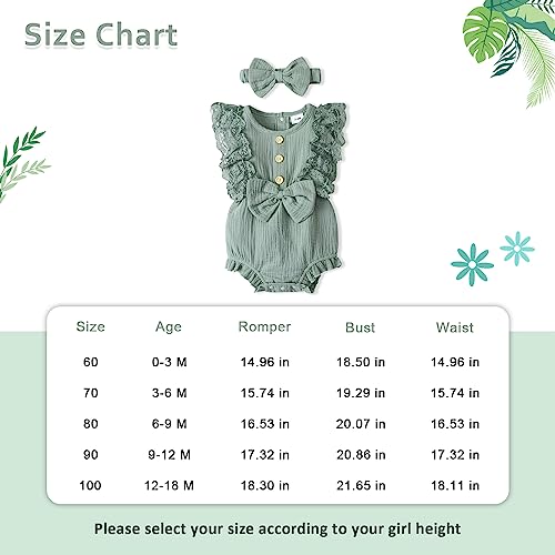 Wgnonw Baby Girl Clothes Newborn Summer Rompers Lace Ruffle Sleeveless One-Pieces Buttons Jumpsuits Bodysuit With Headband Armygreen 0-3M #TOP6