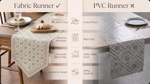 Image of Premium Dining Table Runner | Washable Farmhouse Style Heat Resistant Table Cover for 4 & 6 Seater | Elegant Home & Coffee Table Decor | Soft Viscose Rayon & Cotton | 13x72 Inch | Pista