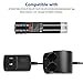 POWERAXIS Replacement Black & Decker Charger for 3.6V Ni-CD Ni-MH & Li-ion batteries VP143 VP110 VP100 3.6V VersaPak Battery(Black)