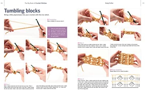 The Big Book of Crochet Stitches