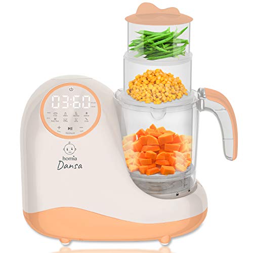 Best food network food chopper