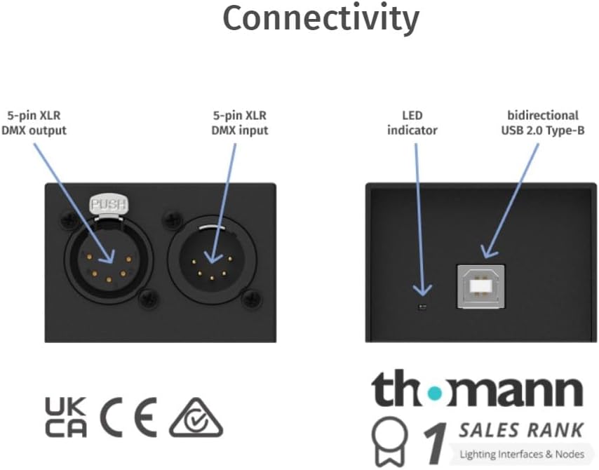 Connectivity diagram for ENTTEC DMX USB Pro
