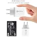 KONKY Cargador USB Multipuerto Quick Charge 3.0 30W Enchufe USB [Qualcomm Certificado]...