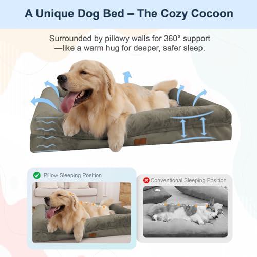 Image of Jumbo Waterproof Dog Bed for Extra Large Size Dogs with Bolster | 360 Degree Bolster Support, Egg Crate Foam, Waterproof Liner, Non-Slip Bottom, Machine Washable Cover, 53 x 42 Inch