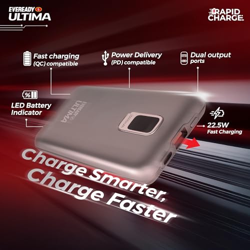 Image of Eveready Ultima Power Bank PB 20, 10,000mAh, 22.5W Fast Charging, Dual Output, USB-C & USB-A, Overcharging Protection, Compatible with iPhone, Android & Qi Devices, Includes Cable & Warranty, Black
