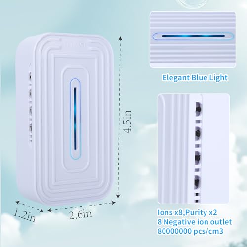 2 Pack Purificadores de Aire con Ionizador para Hogar miniatura 7