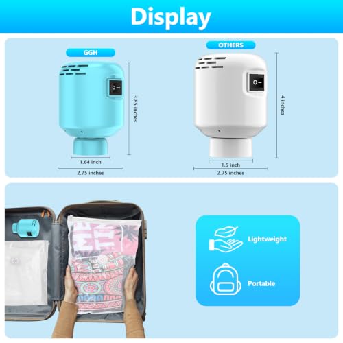 Image of GGH Electric Air Pump for vacuum seal bags Travel for clothing Vacuum Pump for Various Vacuum Seal Bags Portable Vacpack Air Pump for Compression Clothing Luggage Blue(Storage Bag Not Included)