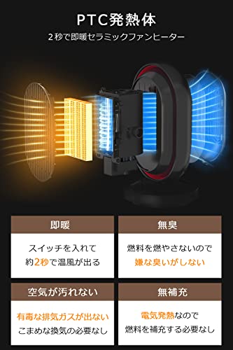 【2022年冬NEWモデル】 セラミックヒーター 電気ファンヒー