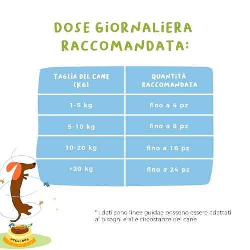 Hundekekse ohne Getreide, glutenfrei | Set mit 3 Keksen Hund Crick Crok Insektenprotein Apfel, Obst und Gemüse | Snack für empfindliche Hunde und mit Dermatitis | 300 g | Snack Hygge Dog