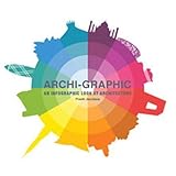 Archi-Graphic: An Infographic Look at Architecture