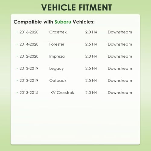 Sensor de Oxígeno O2 Compatible con Subaru 2016-2020 miniatura 2