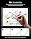 MoKo Stift für iPad (A16) 11. 10. Gen, Stylus Stift für 2018-2025 Apple iPad 11/10/9/8/7/6/A16,Mini 7/6/5,Air M3/M2 11/13/5/4/3, Pro M4 13/12,9/11 Neigungssensibilität,USB-C Schnellladung, Weiß