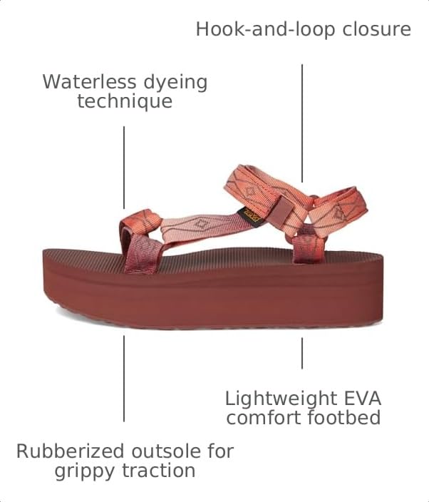 Image of Teva Women's Flatform Universal Sunscape