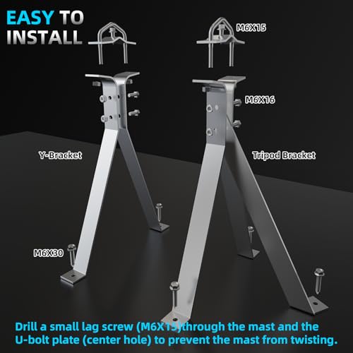 Image of 12 inch Heavy-Duty Antenna Mast, Antenna Wall Mount, Windproof Antenna Mounting Bracket for TV Antenna Mast (3-Leg + 2-Leg)