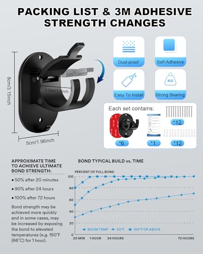 Zelvot 6 Pcs No Drill Curtain Rod Brackets, Upgraded No Drilling Self Adhesive Curtain Rod Holder thumb #2