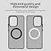 DFHASD for Oppo Reno 13 F 5G / 4G Case Compatible with MagSafe, Anti-Scratch & Non-Yellowing, Frosted Translucent Shockproof Protective Phone Case Compatible with Oppo Reno 13 F 5G / 4G (B)