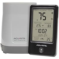 AcuRite Wireless Rain Gauge with Indoor Digital Display only .99: eDeal Info