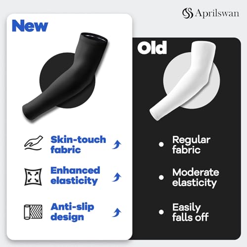 Arm Sleeves, UV Sun Protection Sports Non Slip Compression Cover for Men/Women2