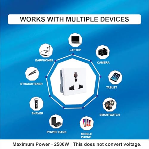 Image of MX 3 Pin Universal Socket with Shutter | 2 Module, 45x45 mm Modular Wall Plate | 6A /13A 250V Electrical Socket | Child Safety, Durable, Compatible with Standard Modular Boxes