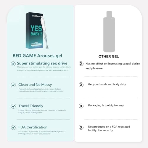 Image of Libido Arouses Supplement, Female Stimulant Orgasm Enhancer Sex Toys for Couples pH-Balanced Intimate Moisturizer Sexual Pleasure 3 Prefilled Applicators Vaginal Moisturizer Arousal Supplements