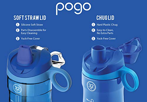 Image of Pogo Plastic Water Bottle with Chug Lid and Carry Handle, Reusable, BPA Free, Dishwasher Safe, Perfect for Travel, School, Outdoors, and Gym, 18oz 32oz 40oz 64oz