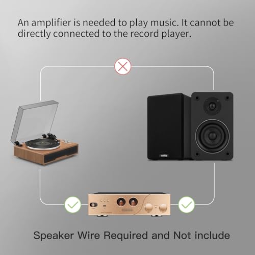 Image of 40W*2 Passive Bookshelf Speakers for Home Theater Surround Sound, Stereo, and Passive Near Field Monitor, 2-Way，Requires a Receiver or Amplifier (Black, Pair)